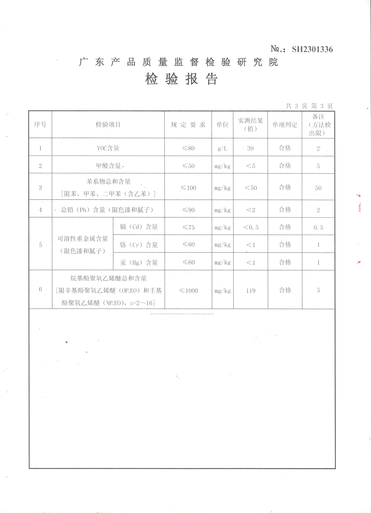品質(zhì)三十年如一！萬磊產(chǎn)品2023年如常通過了市場監(jiān)督局的抽檢！