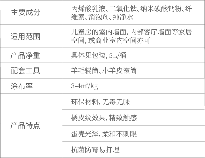 萬磊福靈小羊皮來啦！多樣的表面質(zhì)感等您來解鎖~