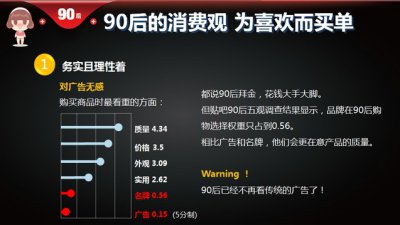 從80、90后的消費(fèi)觀看硅藻泥廠家發(fā)展趨勢變化