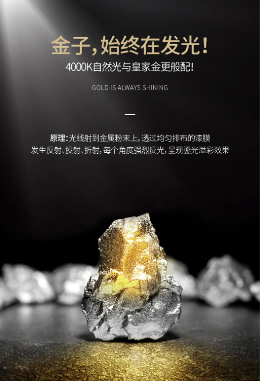 萬磊上新了 | 皇家24K金，閃耀光芒，開啟尊貴質(zhì)感